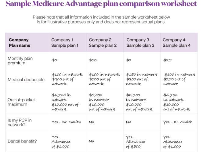 A Guide to Health Insurance for International Students - Resources for International Students Without Health Insurance