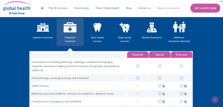 foyer global health plans