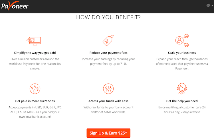 Payoneer signup bonus