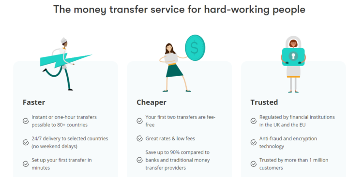 azimo transfer money and payments