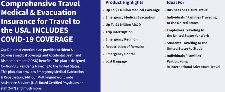 Cheapest International Health Insurance for Expats in the USA