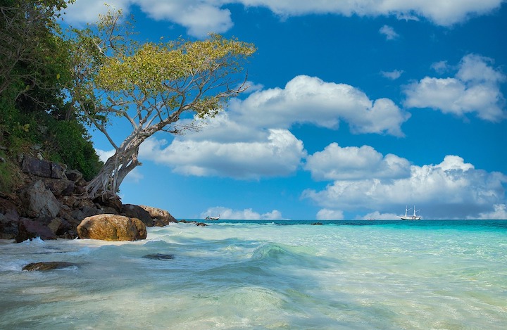 Transfer Money Thailand